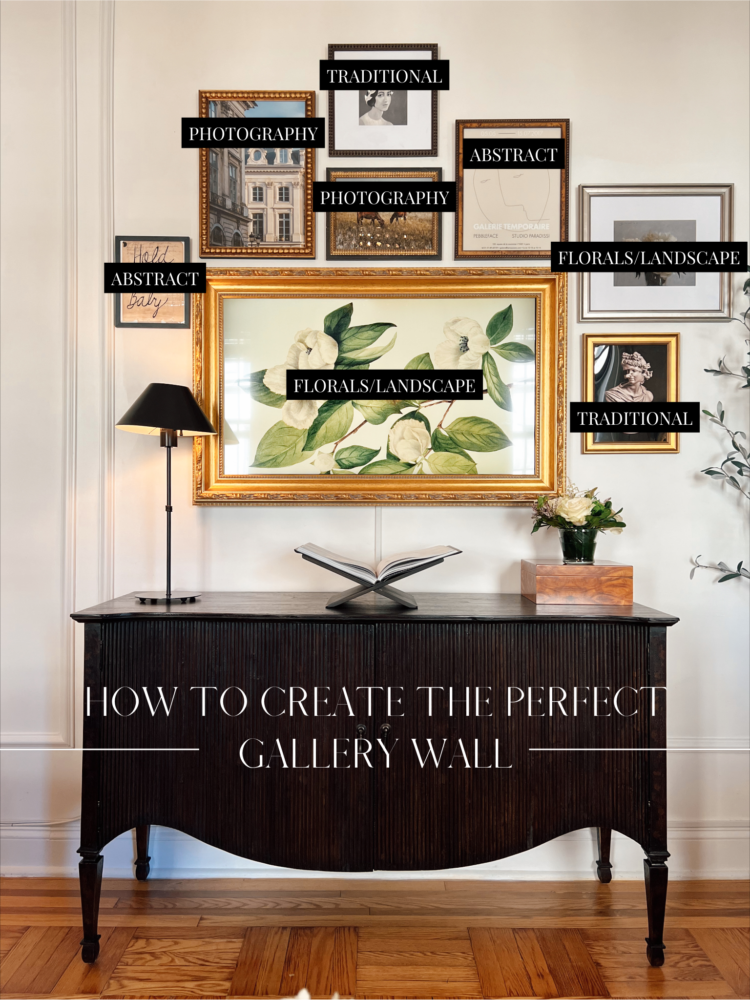 How to Design a Gallery Wall, Pottery Barn, How to Design a Gallery Wall